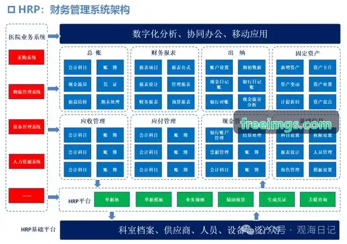 J9GUOJI注册游客端一站式小程序系统