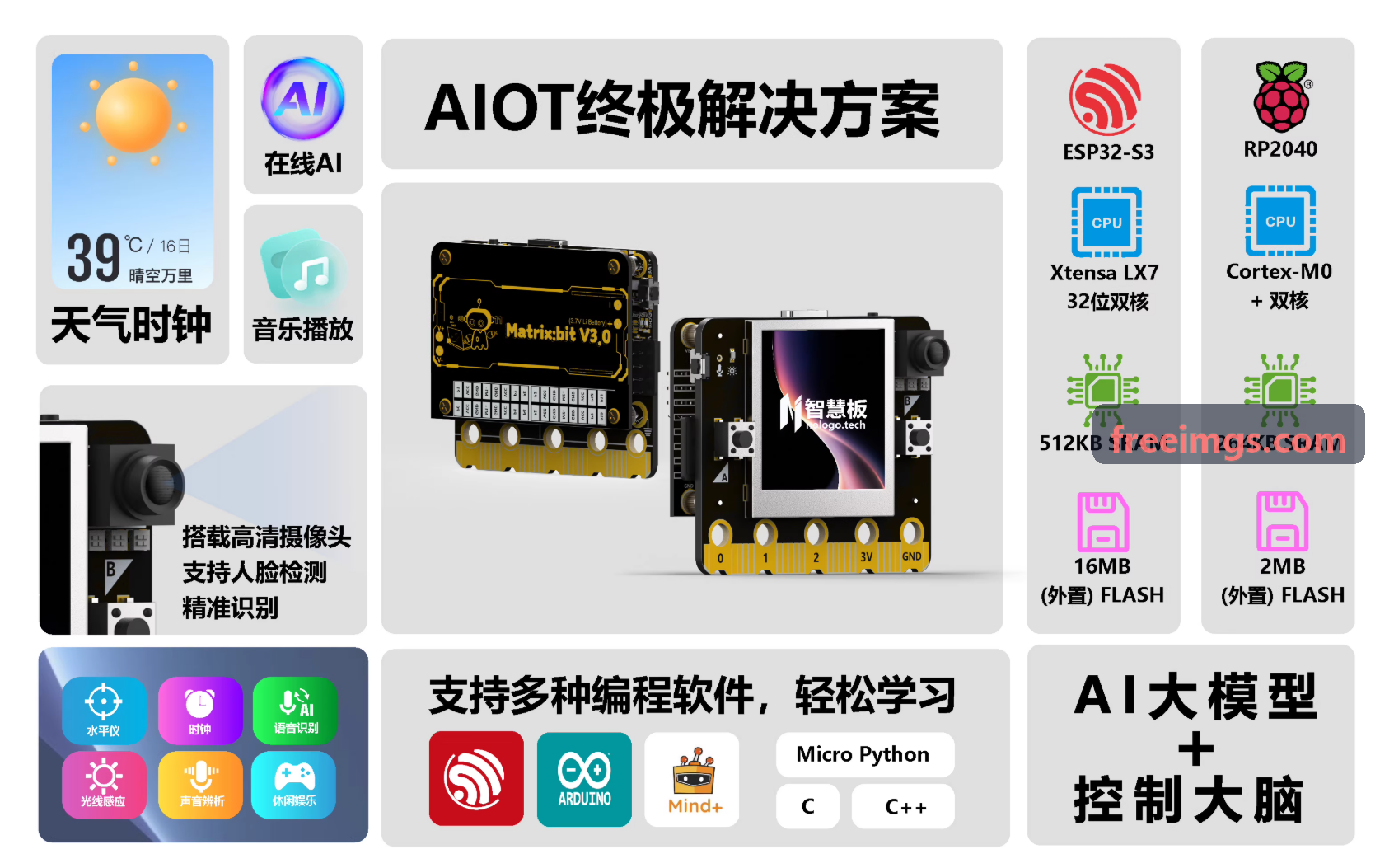 J9GUOJI直营多业态票务与商户分销核销系统